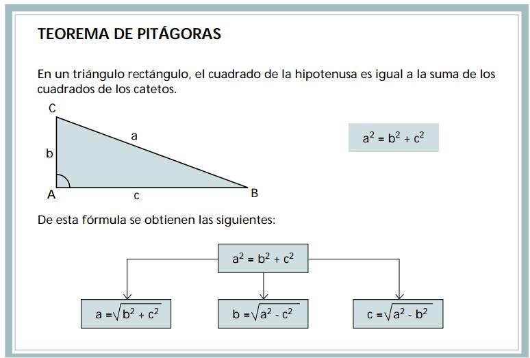 Como saber cual es la hipotenusa
